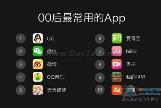 是什么让90后、00后重拾起了父辈们的持家传统？如今爱存钱与父辈们有何不一样？的简单介绍-第1张图片-鲸幼网