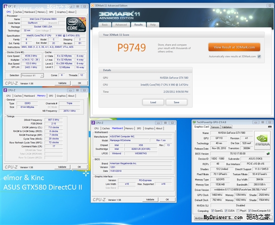 GTX 580Ƶ1.5GHz3DMark¼¼