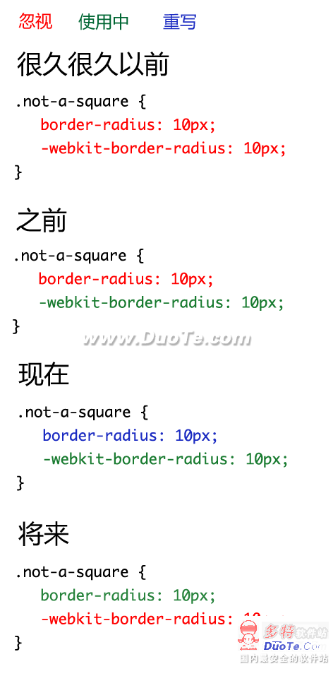 CSS3ͼ -οռ-