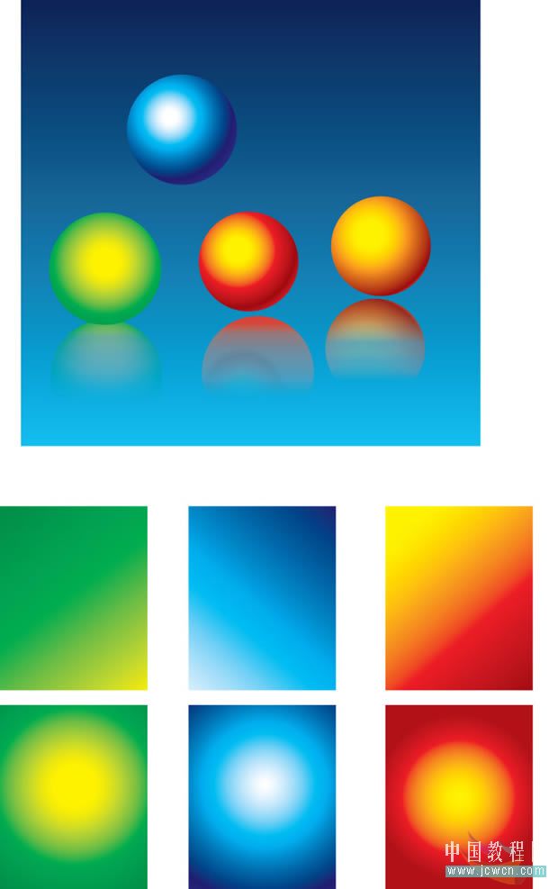 Illustrator֮кʸеı