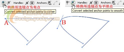 Adobe Illustrator CS3ԽĽ