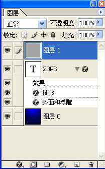 Photoshopһɰİߵ