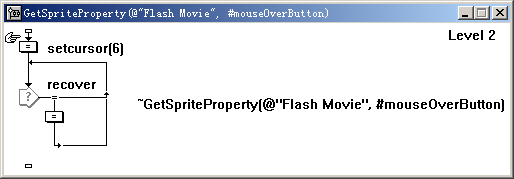 Authorwareʹüָ֮Flashָ