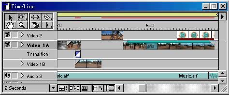 Premiere̳֮Ӱħ