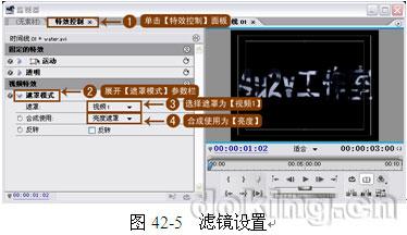 Premiereʵ̳֮