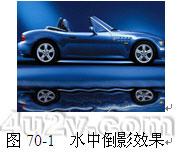 Premiereʵ̳֮ˮ浹Ӱ