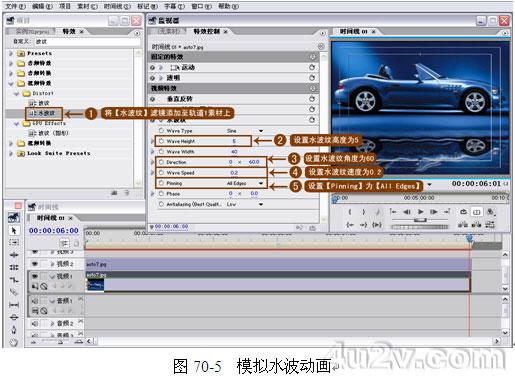 Premiereʵ̳֮ˮ浹Ӱ