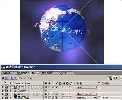 After Effects ʵ̳֮˻洫ݶ