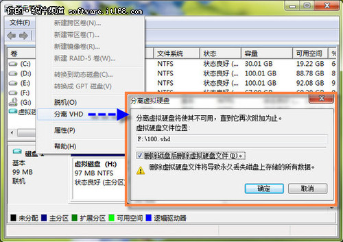 һ Windows7ϵͳ̷