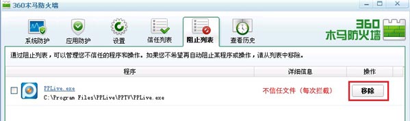 PPTVӱǽֹĽ