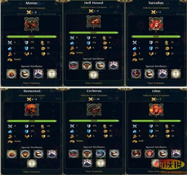 Ӣ޵6ȫ嵥ͼ1v1ս⼰ıֲ