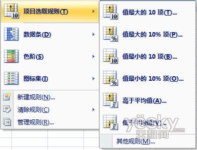 Excel 2007ݷ