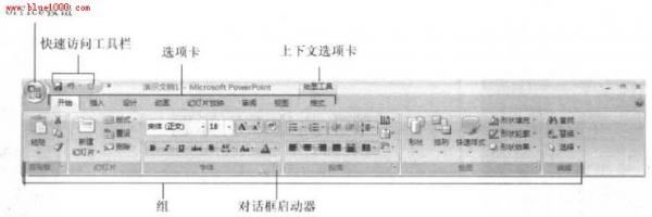 PowerPoint2007ʹù