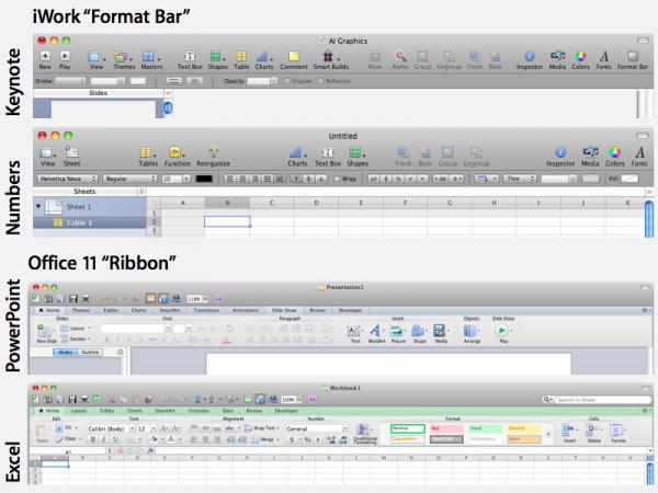 Office 2011 vs iWork 09