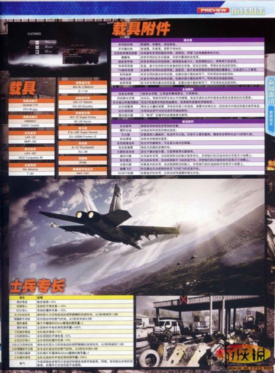 高清杂志图直观呈现《战地3》多人模式详情