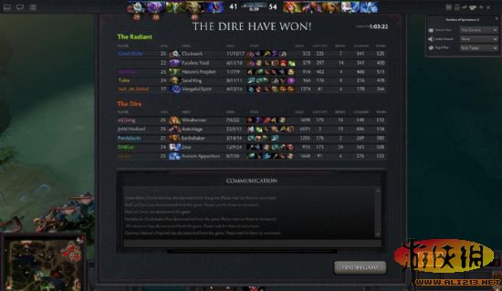 DotA2ս