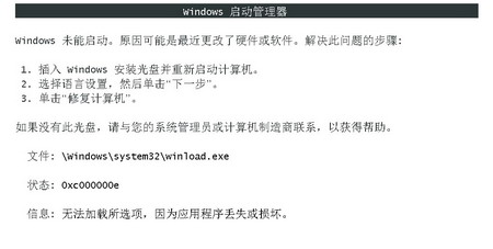 Windows7ϵͳϽ