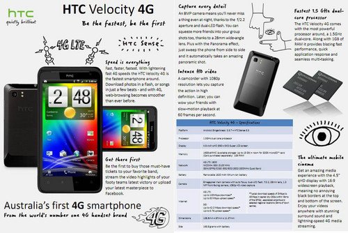1.5GHz˫˾ HTC Velocity 4G