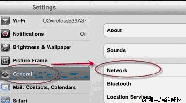 iPadƽWifi