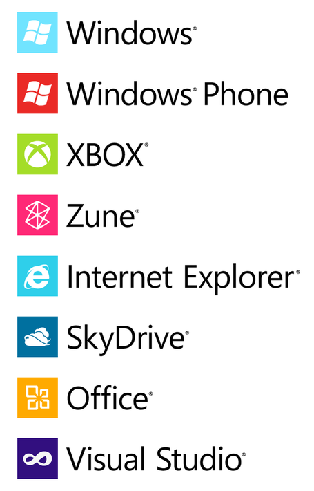 ΢Windows 8 MetroLogoʧ