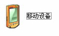 Windows Phoneôװж
