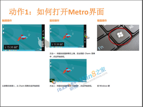 Win8ʹָ