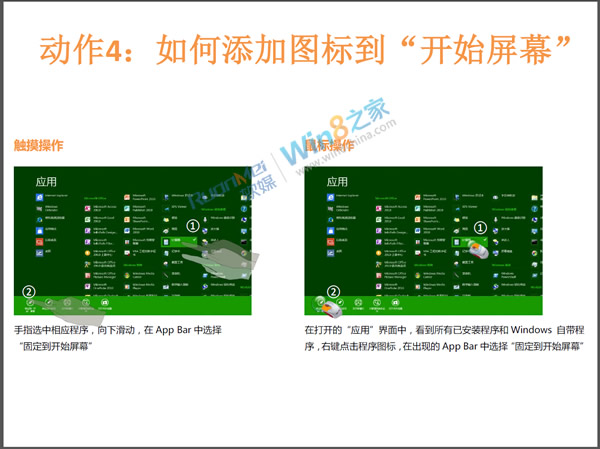 Win8ʹָ