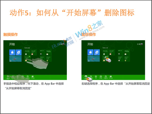 Win8ʹָ