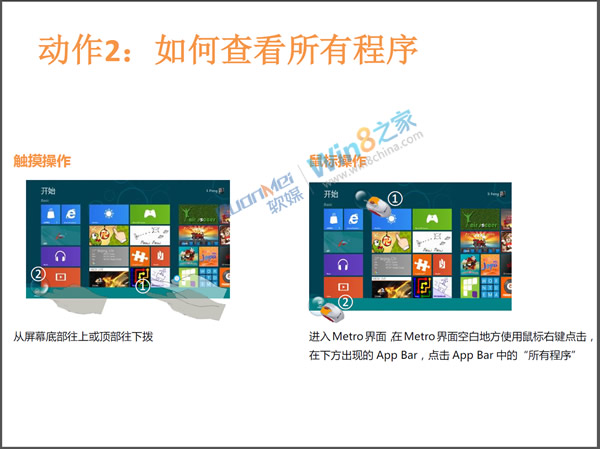 Win8ʹָ