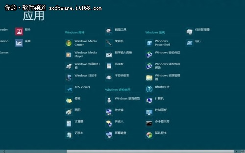 ΢Win8ϵͳʼĻӦùʵü