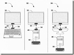 Windows 8ƺPCʱ3ȭ