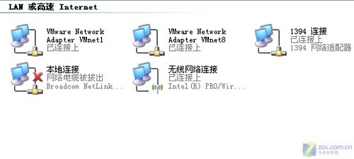 VMwareģʽ