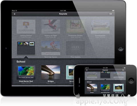iCloudƷô