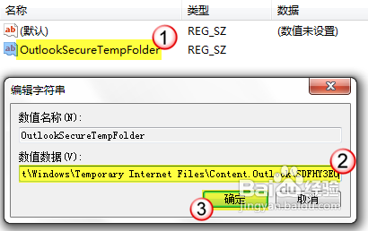 OutlookʼͼƬ޷ʾô