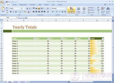 Excel2007