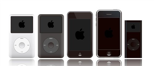 iTunes怎么用?iTunes使用技巧