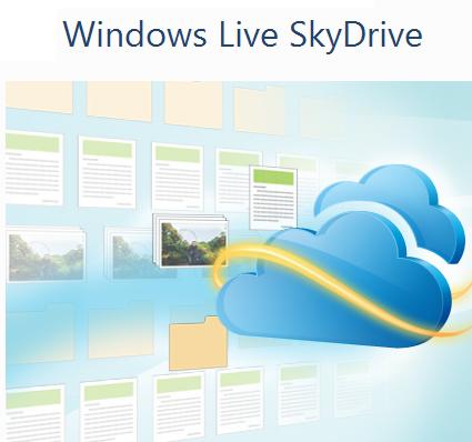 ΢SkyDrive ж̵ַ