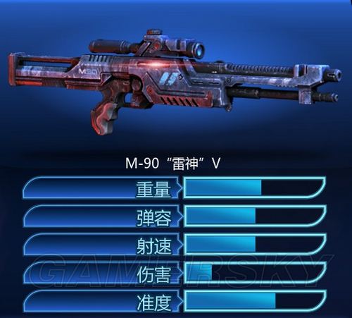 ЧӦ3ȫ