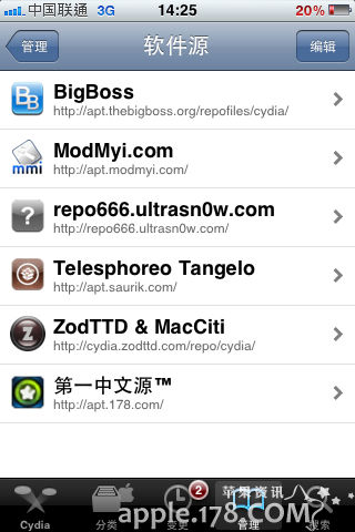 iphoneԴӹ