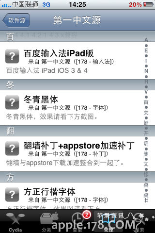 iphoneԴӹ