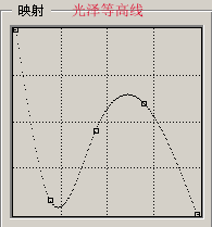 photoshopͼʽ-Ө