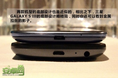 Galaxy S3Galaxy Nexus۶Ա