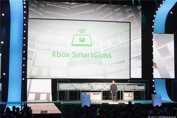 ΢¼SmartGlass