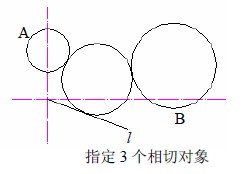 CAD怎么绘制圆