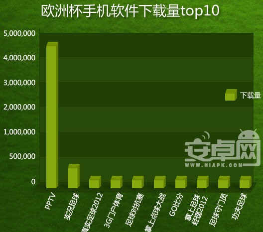 ֱŷޱֻTOP10