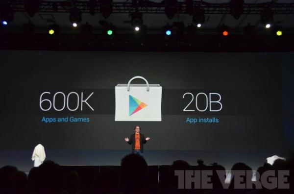 Google I/O 2012 ȫ¼