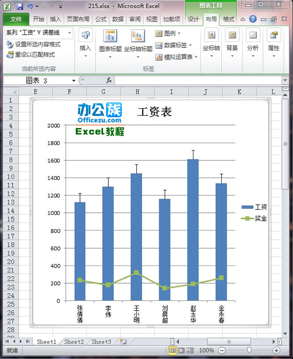 Excel2010ͼ