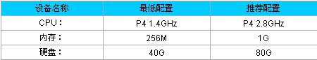 QQtalk¹
