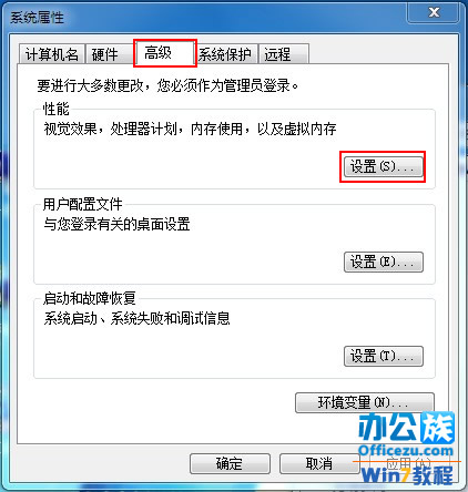 Windows7ͼӰô