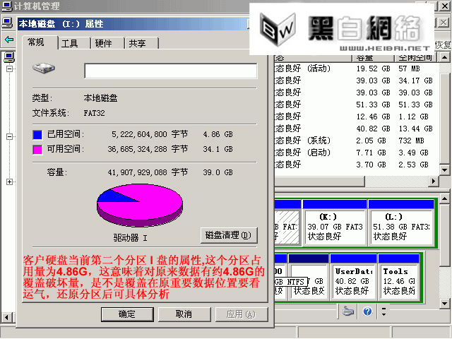 ͻӲ̵ǰڶ I ̵